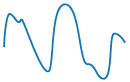 Delta Waves